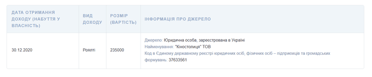 зеленский, владимир зеленский, квартал 95, роялти, декларация