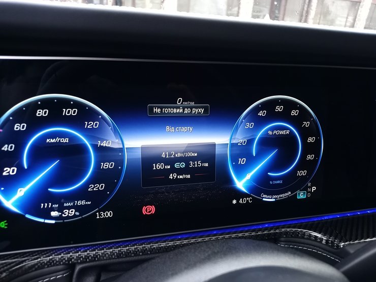 приборы Гелендвагена