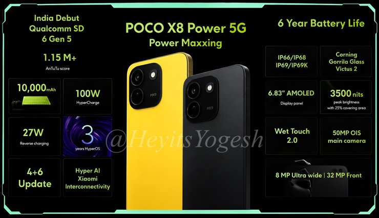 POCO X8 Power 5G параметры характеристики спецификации