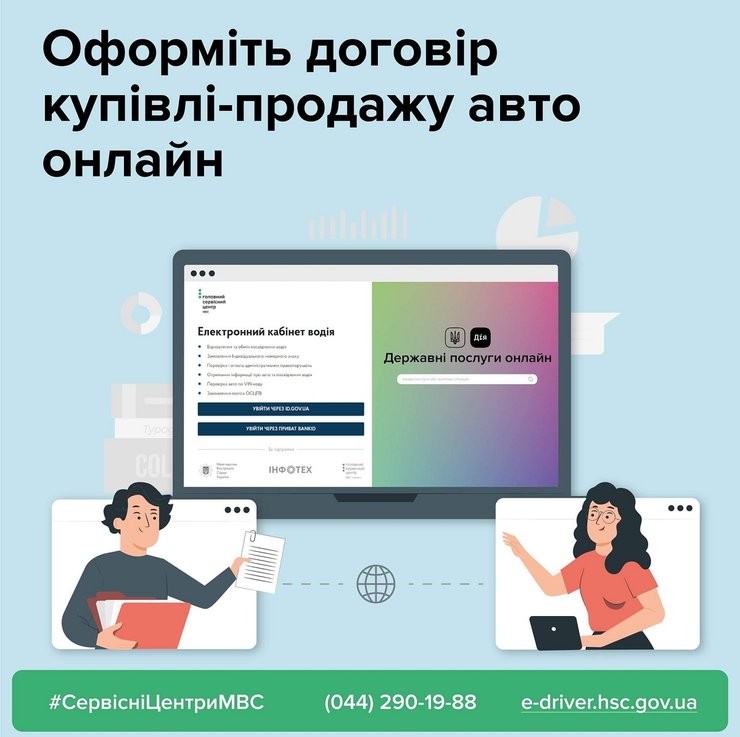 Купівля авто онлайн, покупка авто, договір купівлі продажу, купити авто