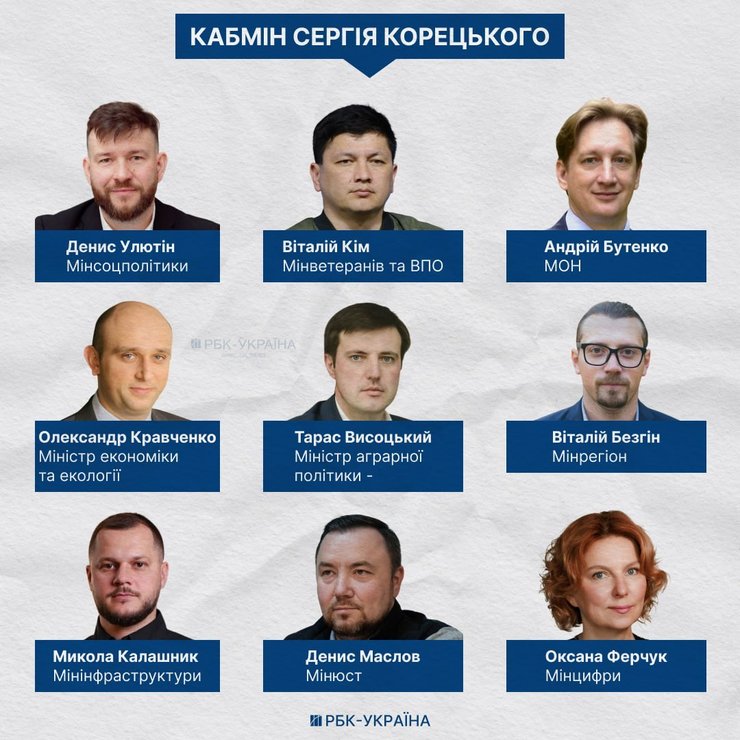 інфографіка з призначенням частини міністрів 16 липня