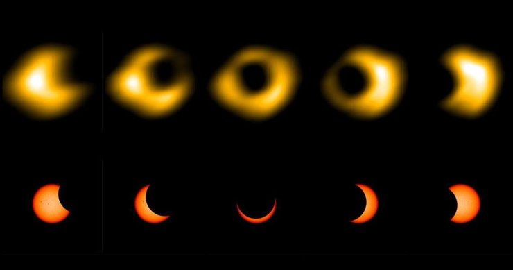 кольцеобразное солнечное затмение