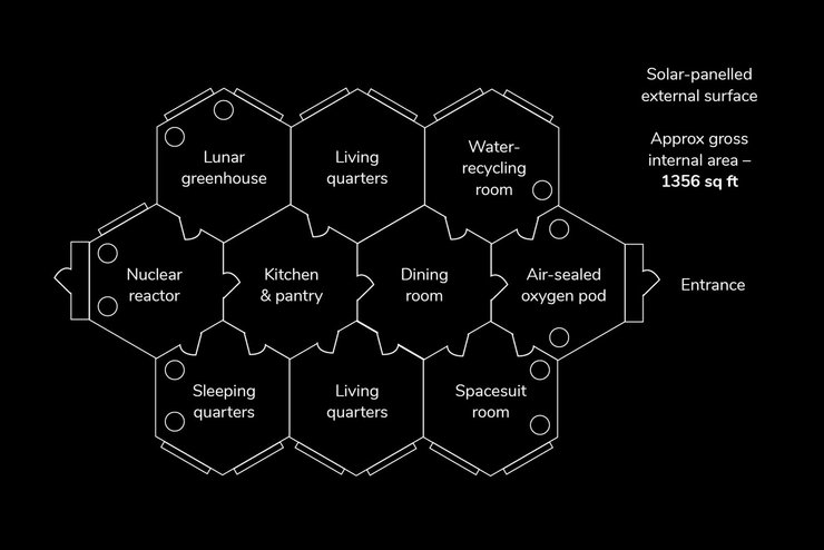 лунная недвижимость