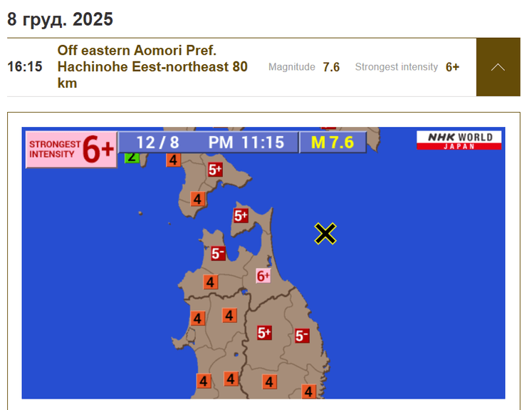 Землетрус в Японії