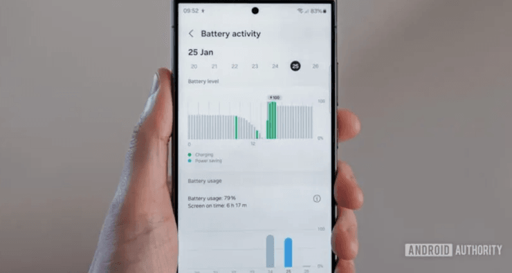 Аккумуоятор смартфона