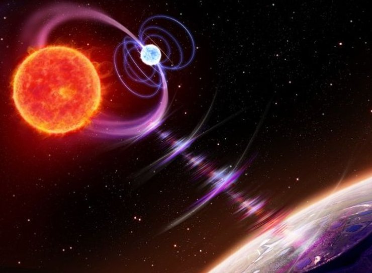 звезды сигнал из космоса