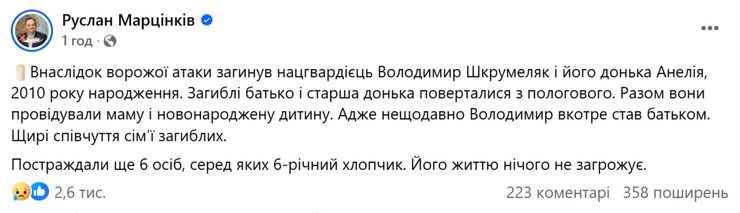 Марцінків Івано-Франківськ