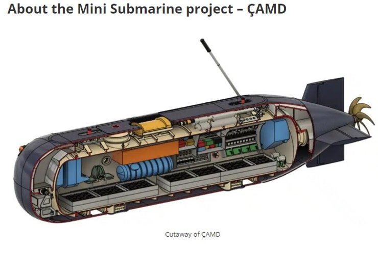 мини-субмарина camd