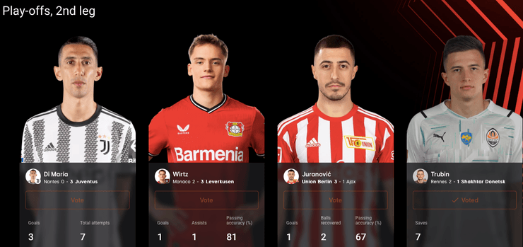 Анатолий Трубин — игрок недели УЕФА