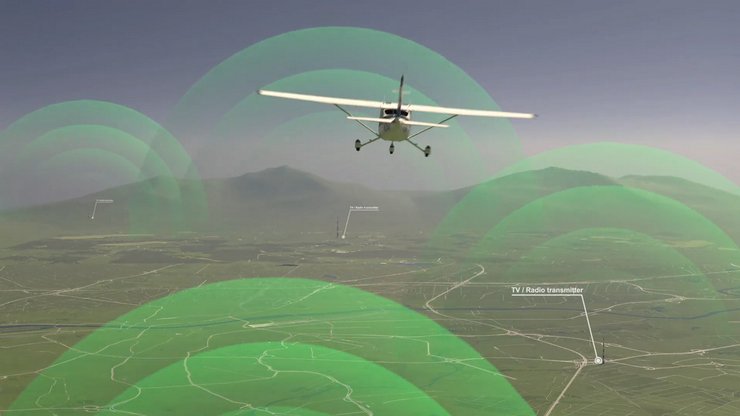 самолет, радар