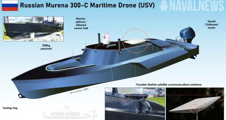 Российский дрон Мурена-300С