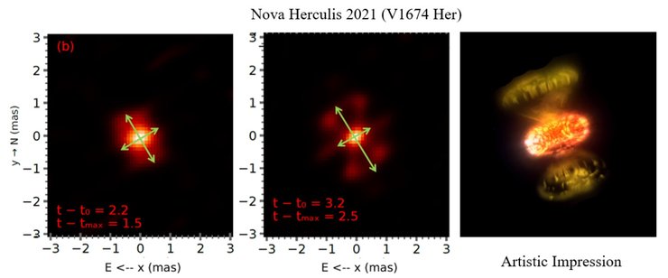 Нова зірка нова вибух вибух вибух нової