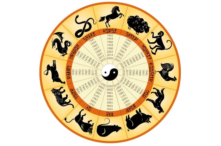 Китайський календар, стародавній календар, календар, історія календаря