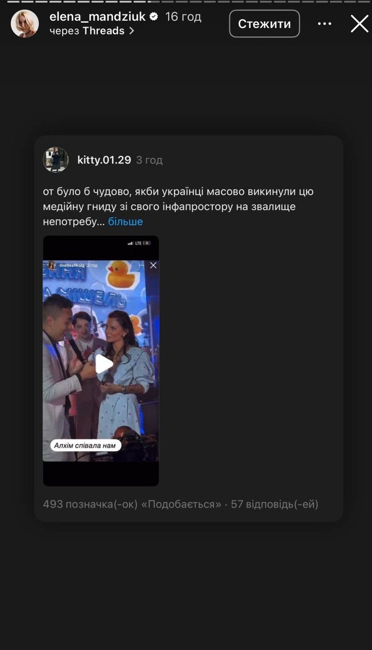 Олена Мандзюк про поведінку Алхім