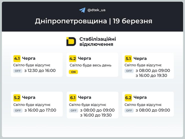 Графіки відключення світла у Дніпропетровській області на 19 березня