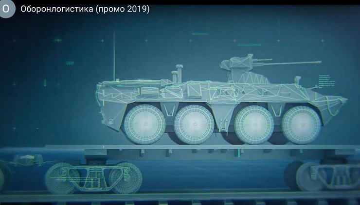 оборонлогистика