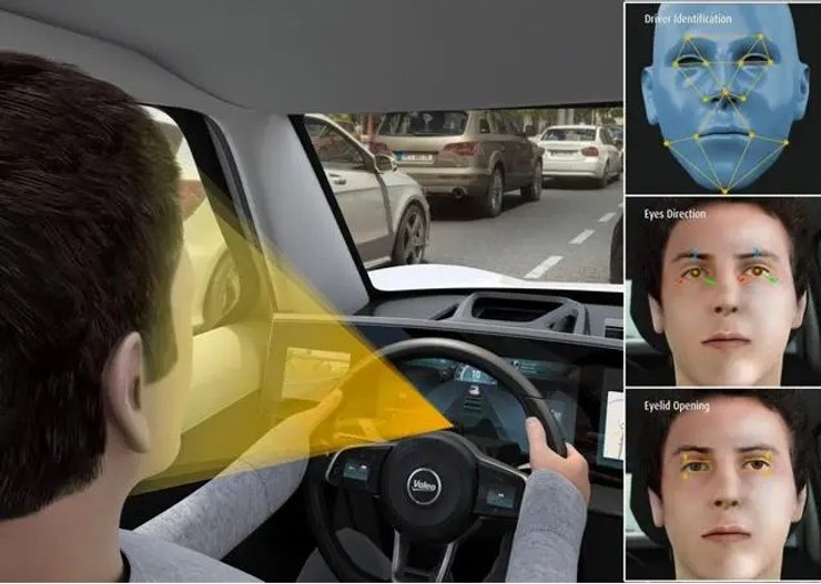 контроль усталости водителя, Xiaomi SU7, электромобиль Xiaomi