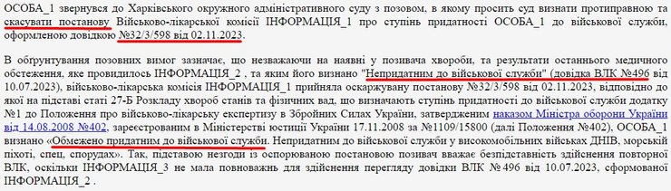 Мобилизация в Украине, обжалование ВВК, решение суда