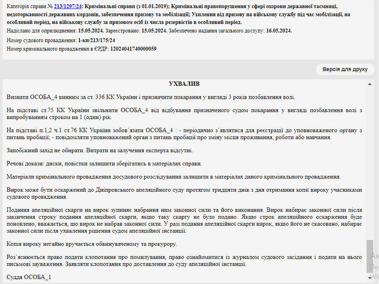 Ухвала суду