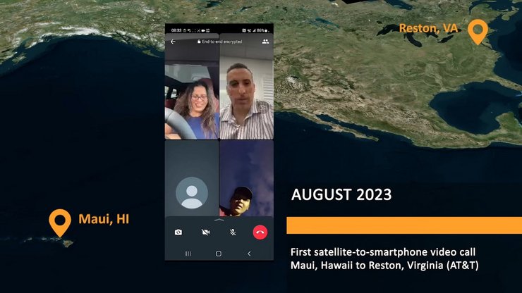 спутниковая связь, видеозвонок