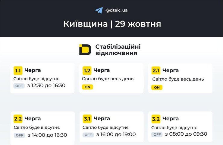 Киевщина_1 ДТЭК Киевщина