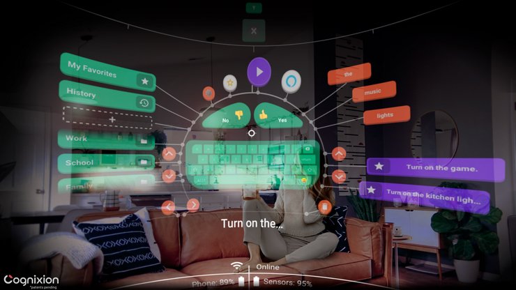 Cognixion One, интерфейс