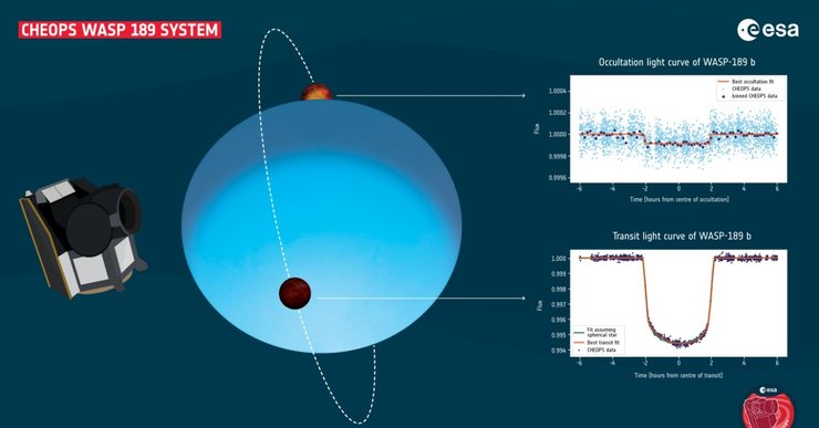 экзопланета