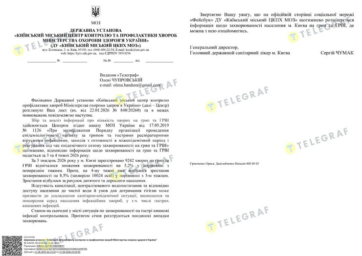 Ризик інфекцій: у МОЗ пояснили, чим загрожують Києву перебої з водою