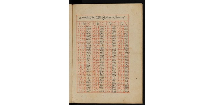 рукопис, Аполлоній, історія, геометрія, математика, манускрипт, вчені, тексти, знання, наука, дослідження, іслам, світ, прогрес