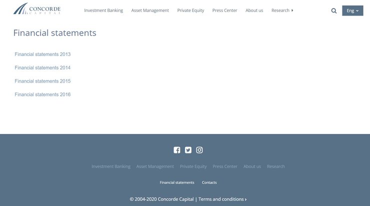 Звітність, Concorde Capital, інвестиційна компанія