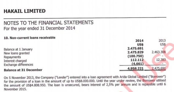 козак, документ, финансирование, терроризм, уголь, оккупация