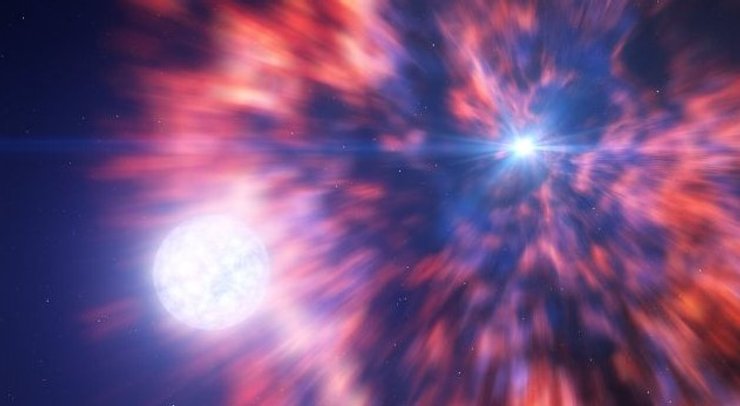 сверхновая