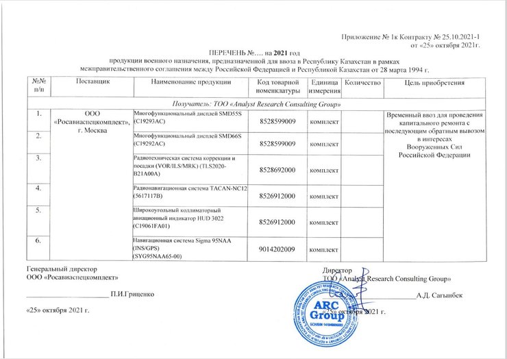 санкции авиация рф казахстан 3