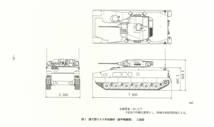 Захист від дронів БМП