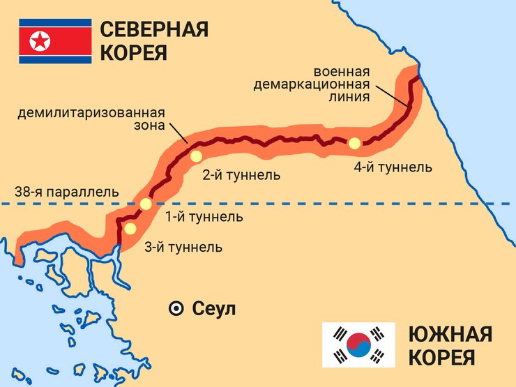 Условную границу между Северной и Южной Кореей зафиксировали соглашением о перемирии от 27 июля 1953 года