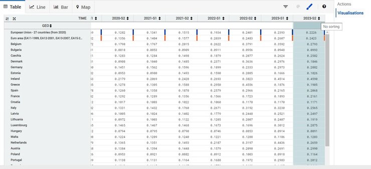 Тарифы на электроэнергию в Украине и Европе
