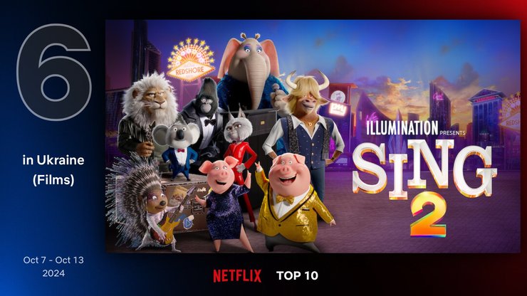 фільми 2024, фільми 2024 року, нові фільми, які фільми подивитись, найкращі фільми, рекомендації фільми, фільми Netflix, що подивитись на Netflix, новинки Netflix