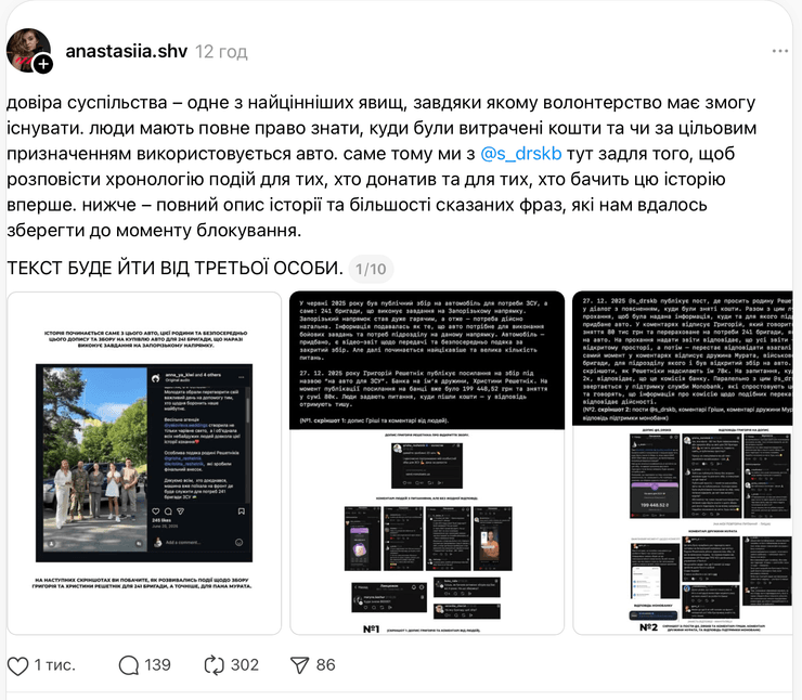 збір коштів решетнік