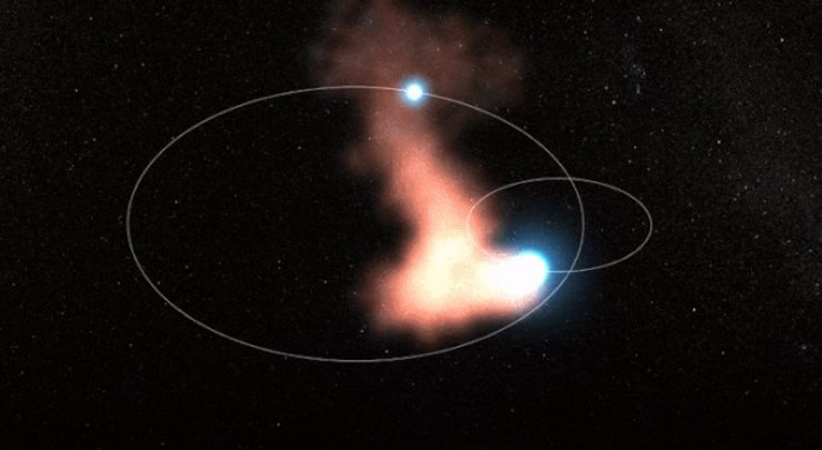 Двойная звезда WR 140