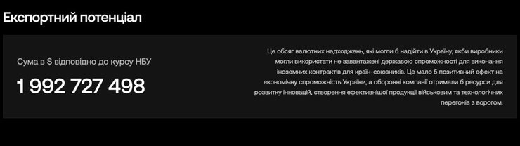 Оружие, дроны, РЭБ, Украина, фото