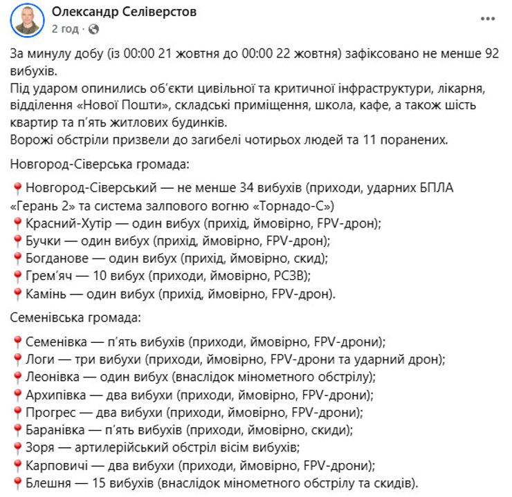 Олександр Селіверстов в Facebook