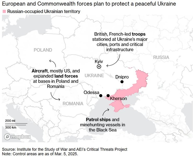 Военный контингент, коалиция желающих, Украина контингент, перемирие, мирное соглашение