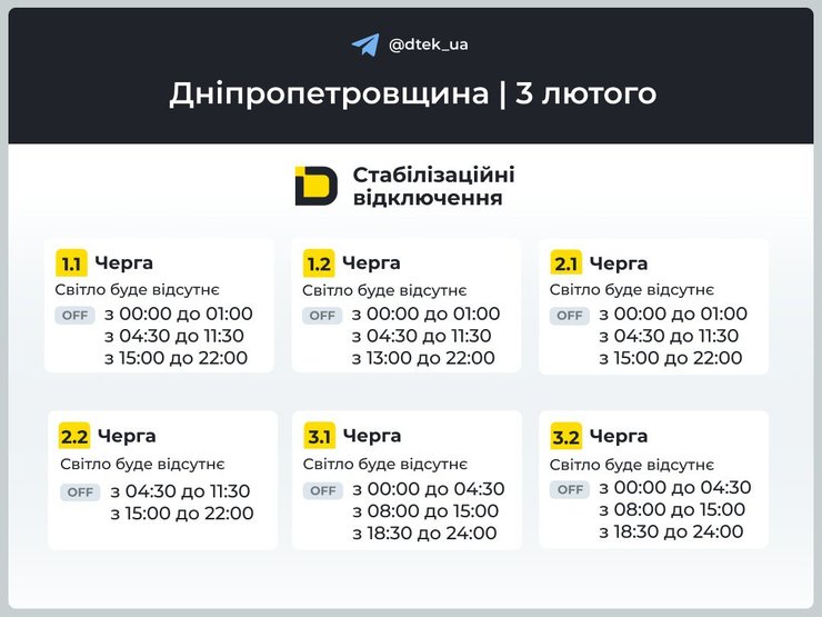 Графики отключения Днепропетровщина 3 февраля Графики отключения Днепропетровщина 3 февраля