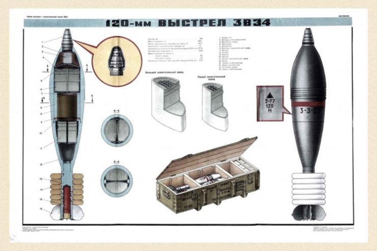 Запальна міна 3В34