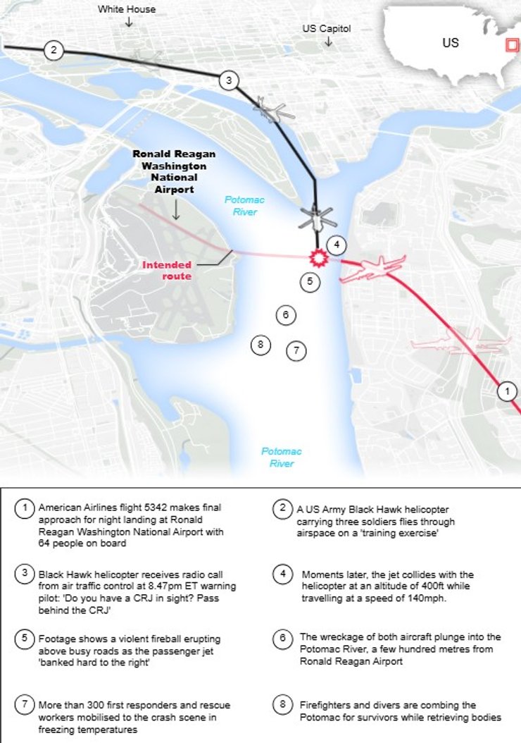 Авиакатастрофа в США, 30 января, траектория самолета и вертолета, траектория самолета и вертолета