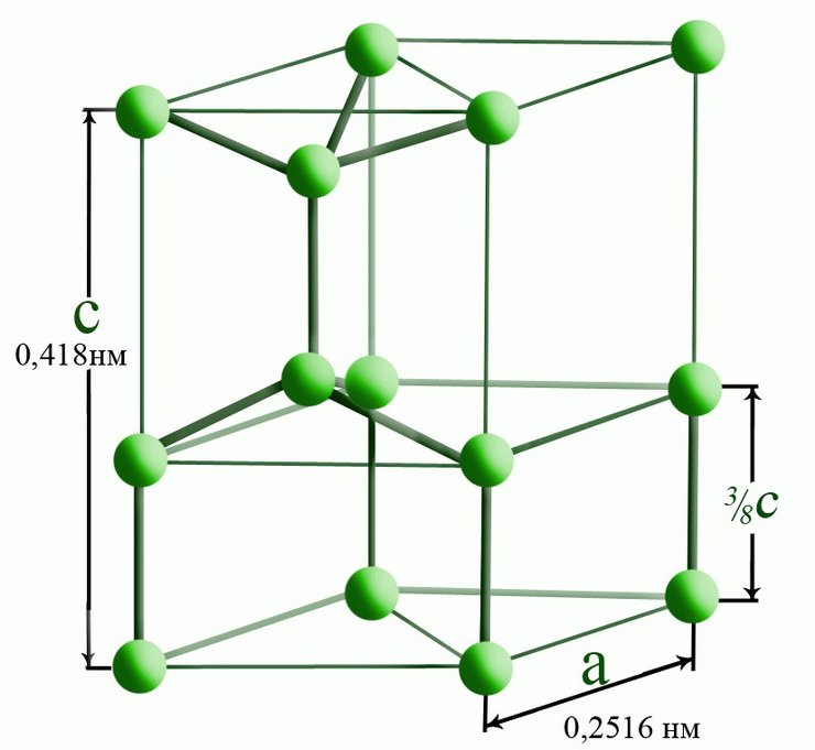 лонсдейлит