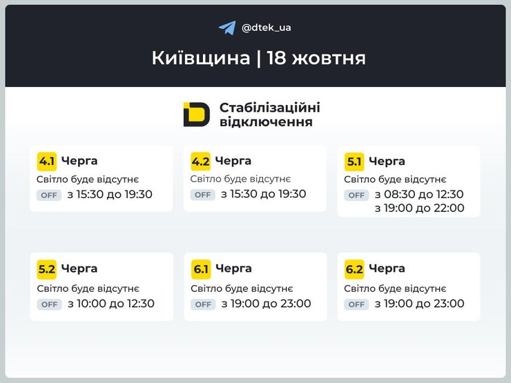Отключение электроэнергии в Киевской области для очередей 4.1–6.2