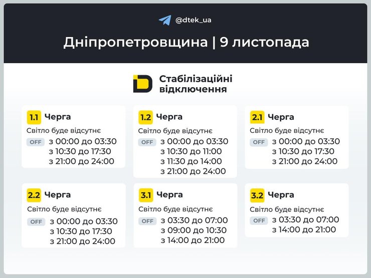 Оновлені графіки відключень у Дніпропетровській області 9 листопада