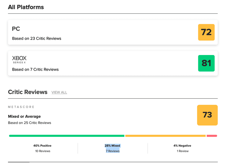 STALKER 2 Heart of Chornobyl, STALKER 2, STALKER, игра STALKER 2, STALKER 2 отзывы, STALKER 2 рецензии, новый STALKER, Сталкер, игра Сталкер, Сталкер 2