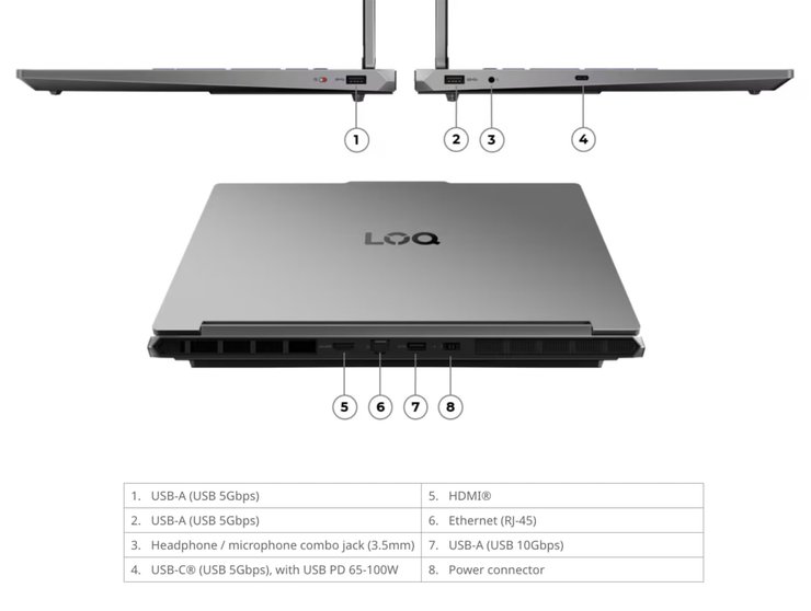 Ноутбук Lenovo LOQ Essential 15IRH11